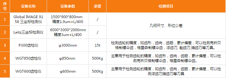 http://mooillc.com/uploadfiles/128.1.164.122/webid546/pc/201705/149584823047.png