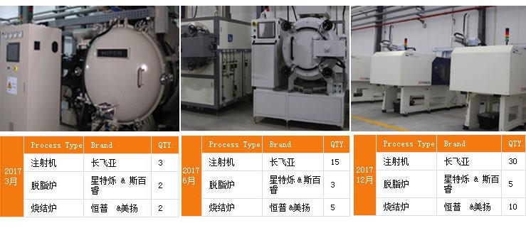 http://mooillc.com/uploadfiles/128.1.164.122/webid546/pc/201707/149906861748.jpg