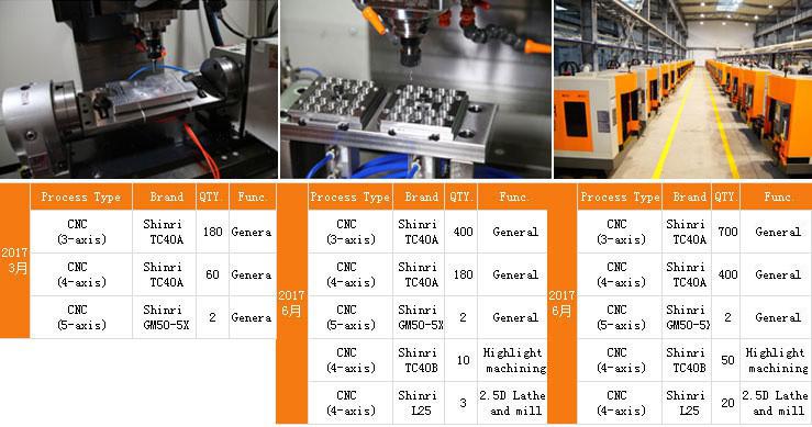 http://mooillc.com/uploadfiles/128.1.164.122/webid546/pc/201707/149965006971.jpg