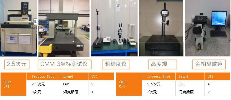 http://mooillc.com/uploadfiles/128.1.164.122/webid546/pc/201707/149965060914.jpg